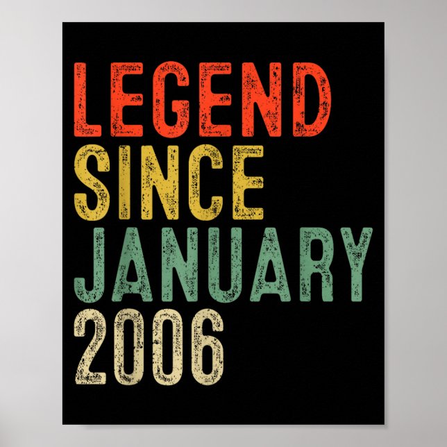 Legend sedan januari 2006 20-årspresenter 20 År Poster (Framsidan)