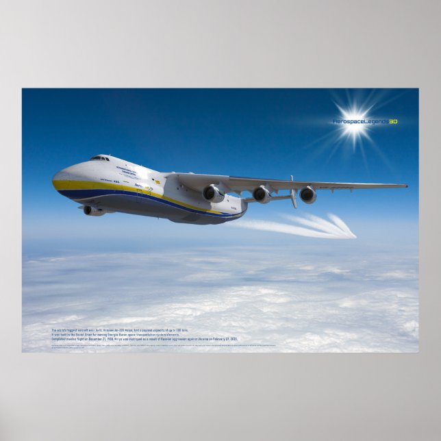 Legenden om himlen: Antonov An-225 Mriya Ultra-HD Poster (Framsidan)