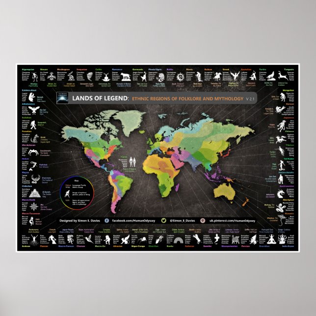 Legendmark Poster (Framsidan)