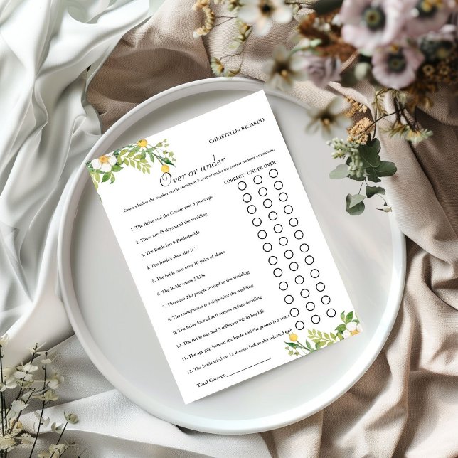 Lemon Över- eller under-möhippa-spelkort Meddelande (Skapare uppladdad)