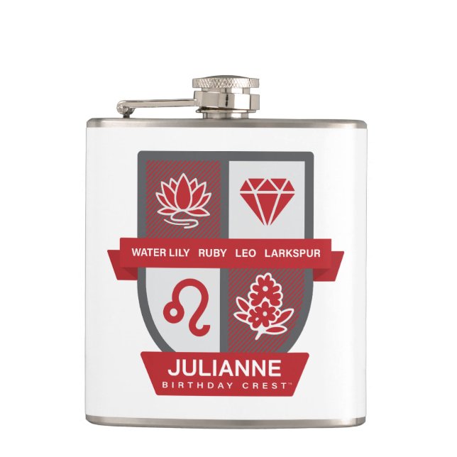 Leo Birthday Crest™ for July 23-31 Fickplunta (Framsidan)