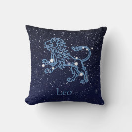 Leo Constellation and Zodiac Sign with Stars Kudde