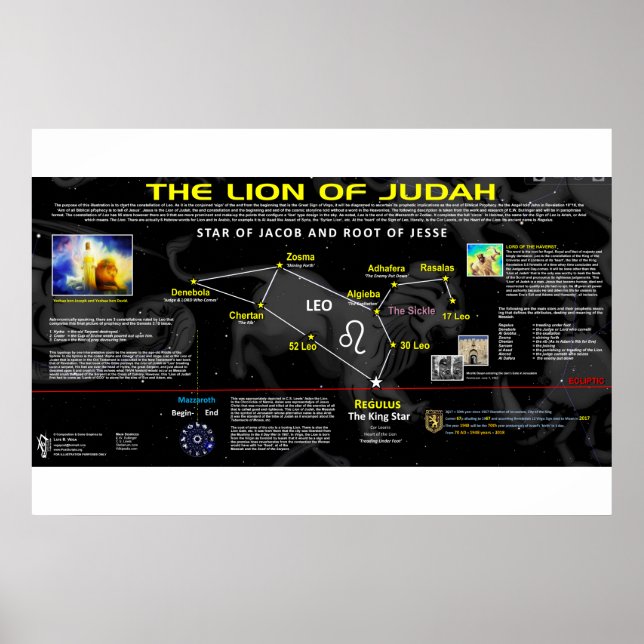 Leo Constellation - Lejon om Judah Poster (Framsidan)