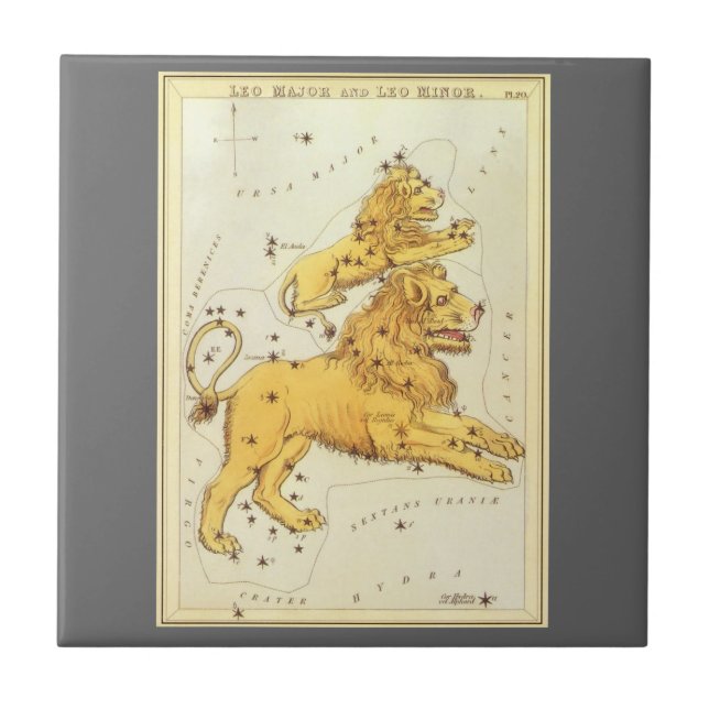 Leo Lejon Vintage Konstellation Urania's Mirror Kakelplatta (Framsidan)