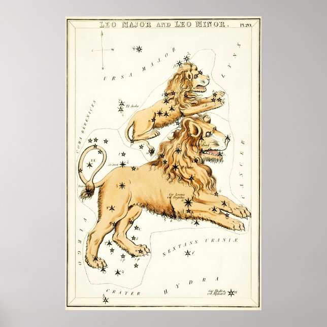 Leo Stjärnbilds Konsttryck i Antik Stil Poster (Framsidan)