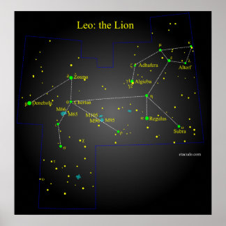 Leo The Lejon Constellation Poster