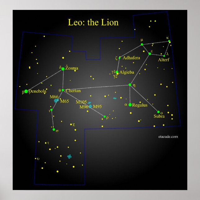 Leo The Lejon Constellation Poster (Framsidan)