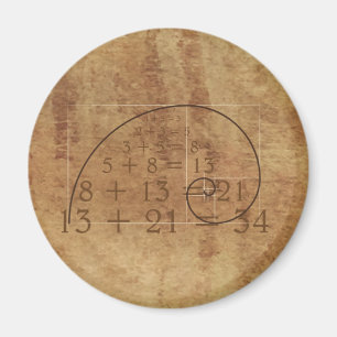 Leonardo da Vinci. Golden Ratio. De gulden snede Magnet
