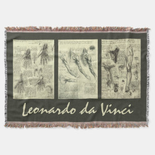 Leonardo da Vinci Human Anatomy Sketches Filt