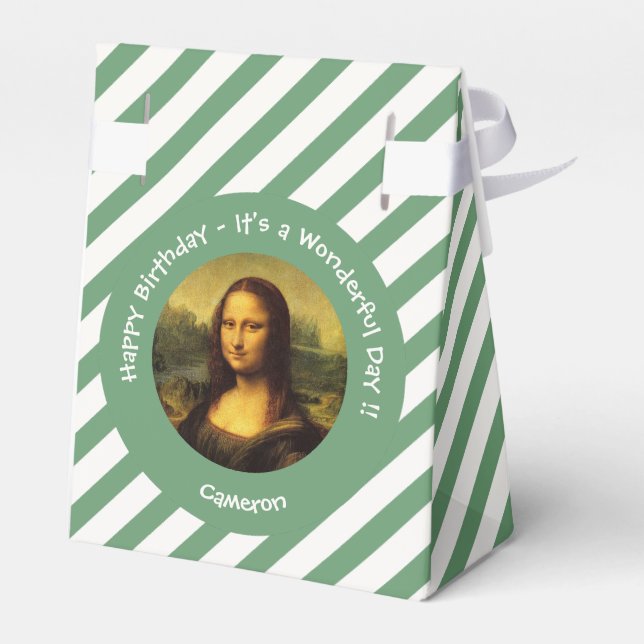 Leonardo da Vinci Mona Lisa Party Collection Presentaskar (Baksidan Sidan)