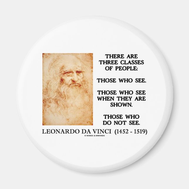 Leonardo da Vinci, tre kategorier av personer som  Magnet (Framsidan)