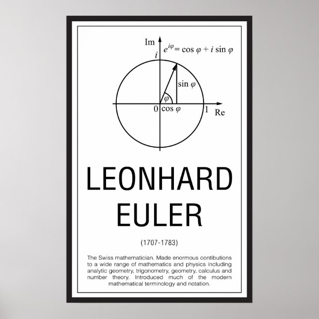 Leonhard Euler Poster (Framsidan)