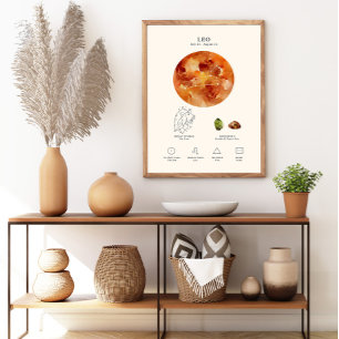 Leos stjärntecken med födelsestensaffisch poster