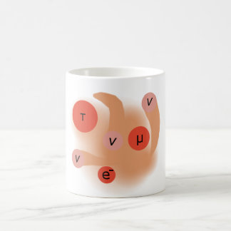 Leptonmugg Kaffemugg