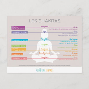 Les chakras vykort