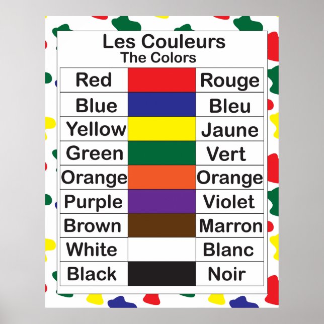 Les Couleurs Poster (Framsidan)