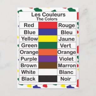 Les Couleurs Vykort