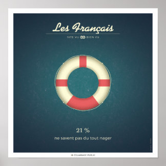 Les Français qui ne savent pas nager Poster