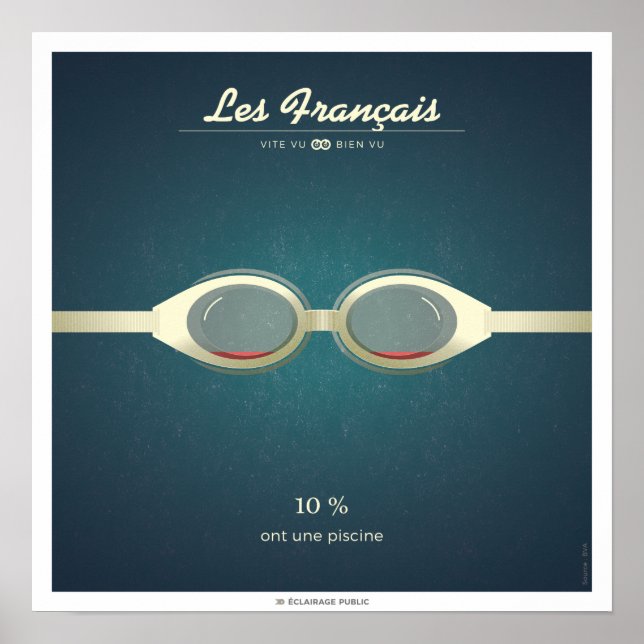 Les Français qui ont une piscine Poster (Framsidan)