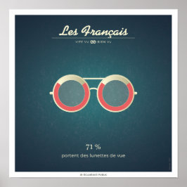 Les Français qui portent des lunettes Poster