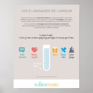 Les langages de l'amour poster