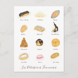 Les Pâtisserie Françaises vattenfärg Vykort