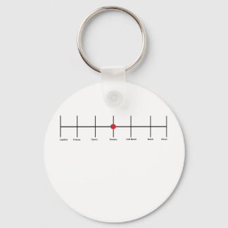 Lesbianism: Tomboy Nyckelring