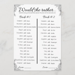 Lesbisk Möhippa Game, skulle hon hellre... Inbjudningar