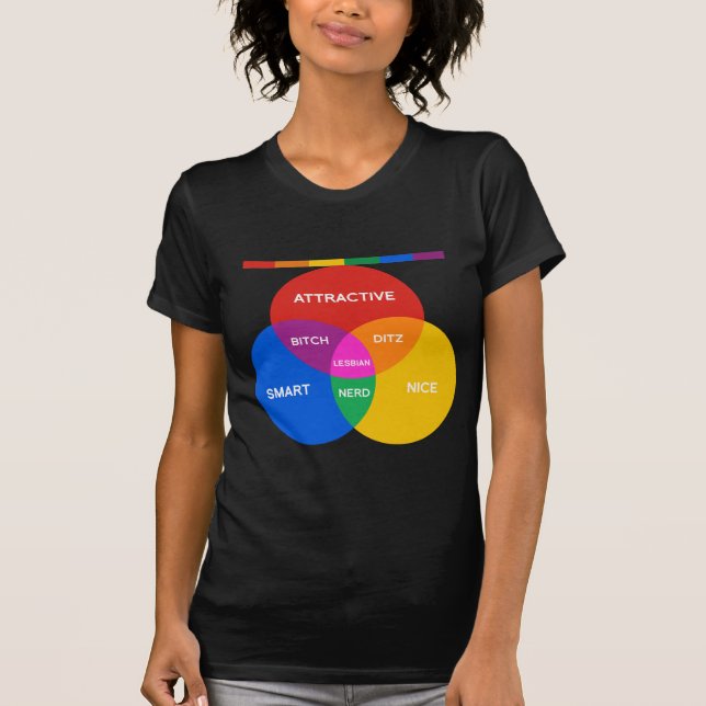 LESBISKT VENN-DIAGRAM T SHIRT (Framsida)
