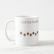 Lester Family Mugg
