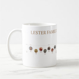 Lester Family Mugg