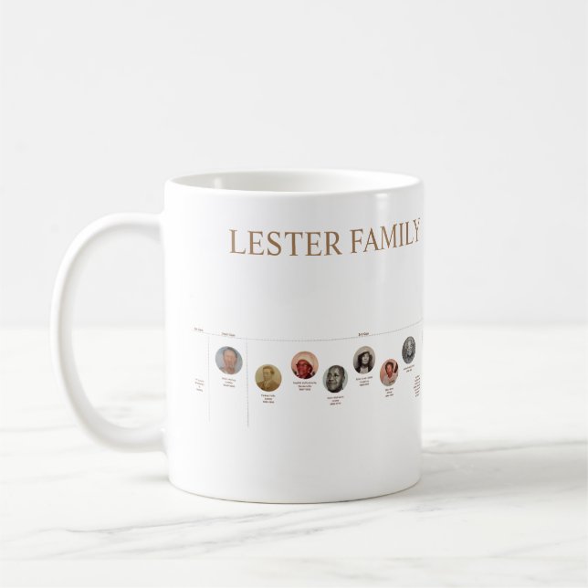 Lester Family Mugg (Vänster)