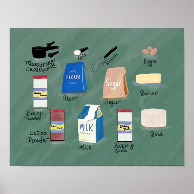 Let's Bake Poster (Framsidan)