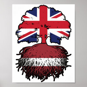 Lettlands brittiska Storbritannien, Storbritannien Poster