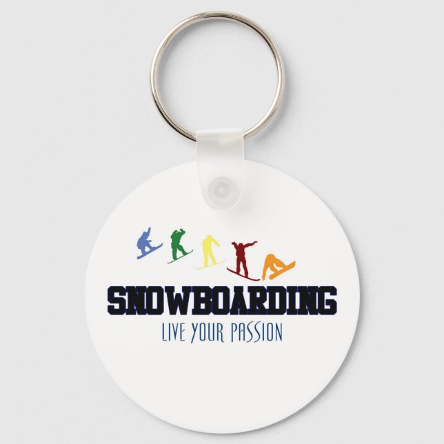 LEV DIN PASSION GENOM ATT SKICKA DIN PASSION NYCKELRING (Framsida)