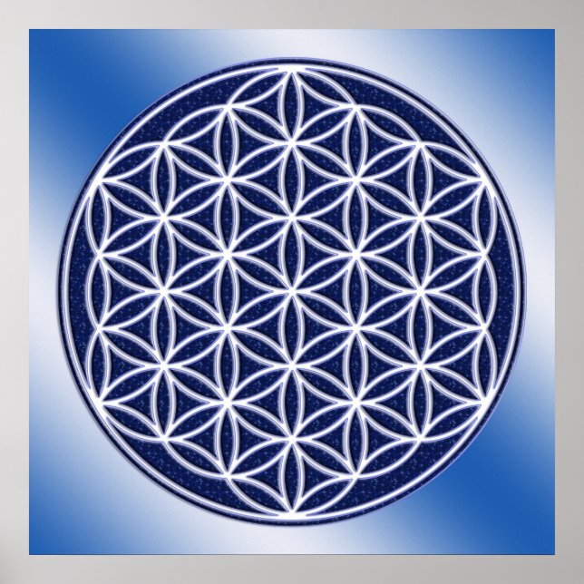 Levande / himmel poster (Framsidan)