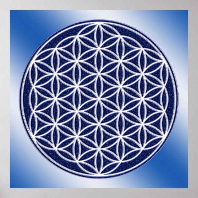 Levande / himmel poster (Framsidan)
