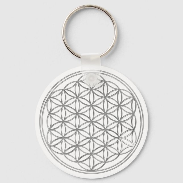 Levande/silver Nyckelring (Framsida)