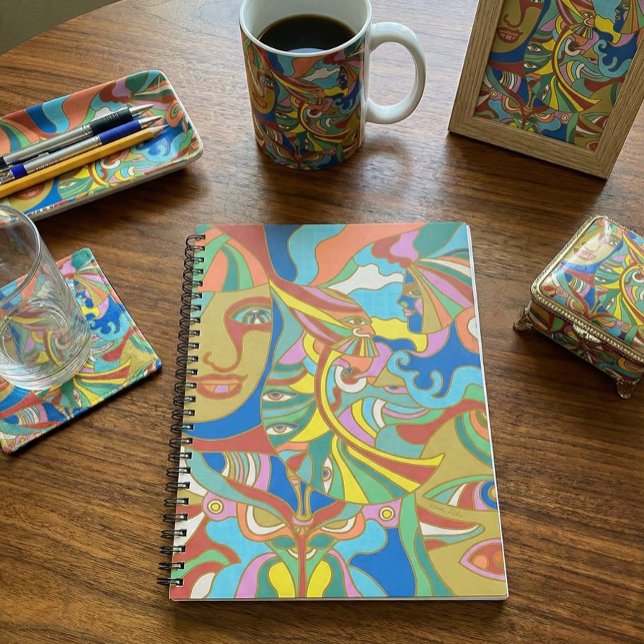 Levels of Transformation Anteckningsbok (Skapare uppladdad)