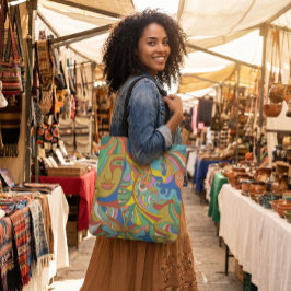 Levels of Transformation Tygkasse