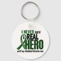 Lever Cancer VET ALDRIG EN HERO 2 Make