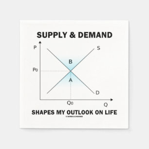 Leveransefterfrågeformer min Outlook på Life Econ  Pappersservett