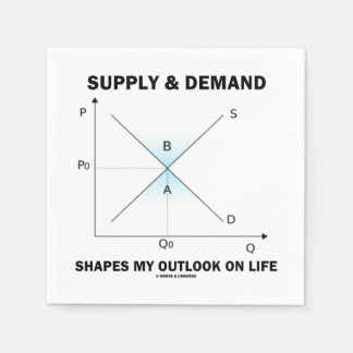 Leveransefterfrågeformer min Outlook på Life Econ  Pappersservett