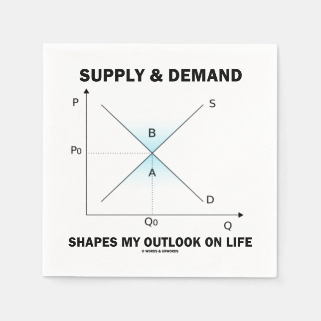 Leveransefterfrågeformer min Outlook på Life Econ  Pappersservett (Framsidan)