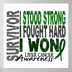 Levercancer för överlevande 4 poster