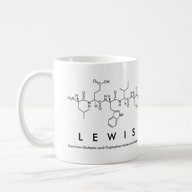 Lewis peptide namn mugg (Vänster)