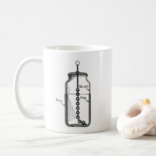 Leyden Burk Guilty as Charged Kaffemugg