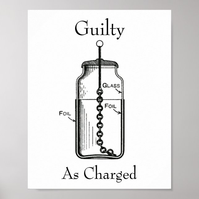 Leyden Burk Guilty as Charged Poster (Framsidan)