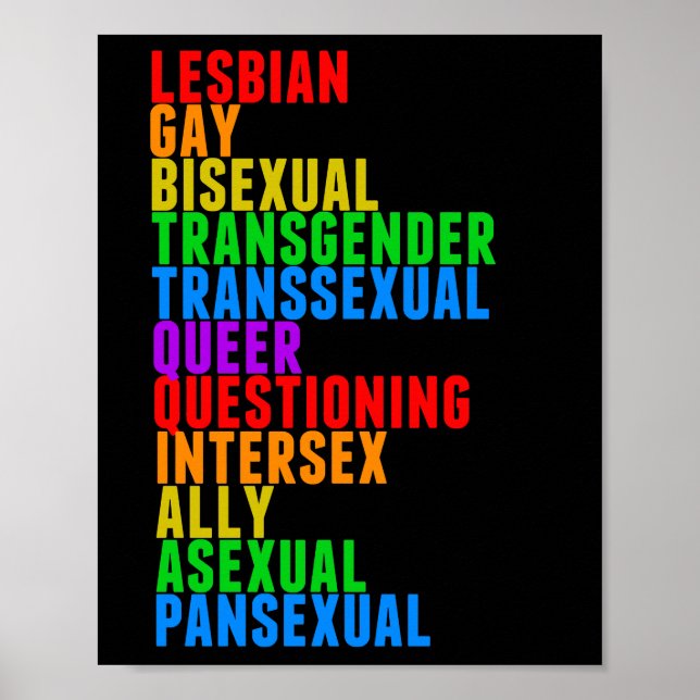 LGBTTQIAAP-Pridet Diversity Rainbow Acrostic Black Poster (Framsidan)
