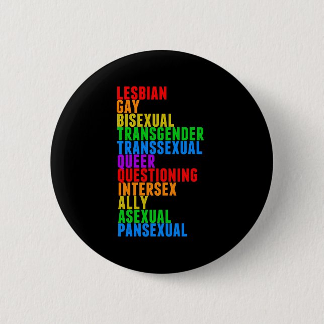 LGBTTQIAAP-Pridet Diversity Rainbow Acrostic Knapp (Framsida)